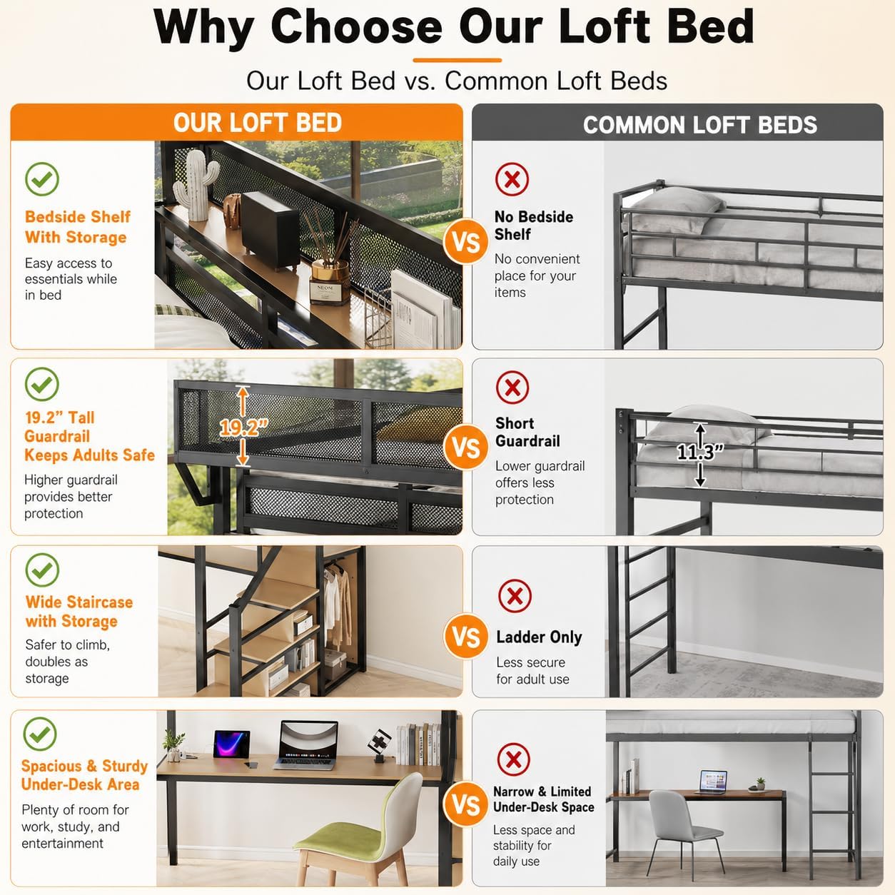 Mirightone Queen Loft Yatak, Ç - Canopy Bed Frame Metal Queen incelemesi ve fiyatı