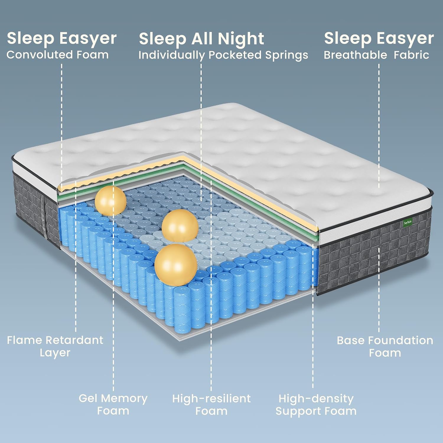 Queen Boy Yatak, 12 İnç Kalınl - Memory Foam Mattress In A Box Queen incelemesi ve fiyatı
